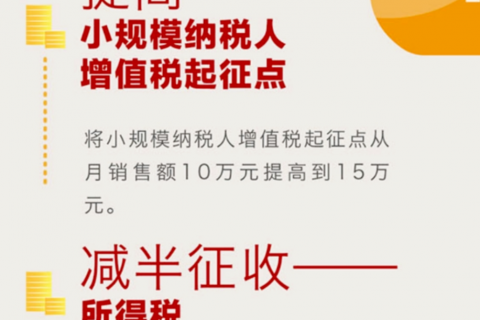 小微企業(yè)和個體戶100萬以下，所得稅減半征收！稅收籌劃想做好，這幾個問題至關(guān)重要！